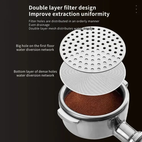 Why Shower Screen Hole Uniformity is Key to Perfect Extraction